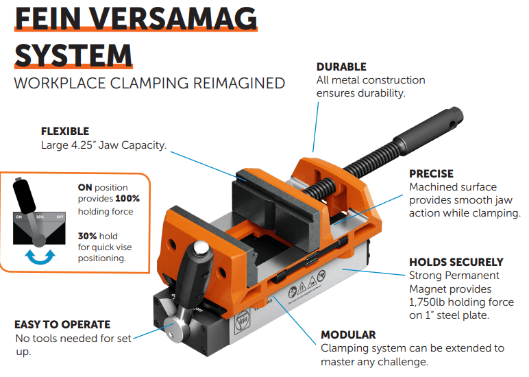 Fein VersaMAG Vise - 90701004020 - CelticMagDrills.ca